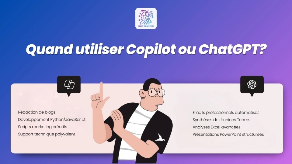Copilot vs ChatGPT 7